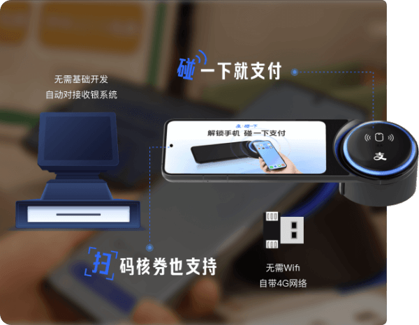 支付宝碰一下